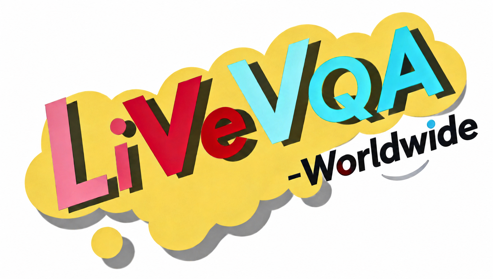 Worldwide LiveVQA multilingual visual knowledge preview